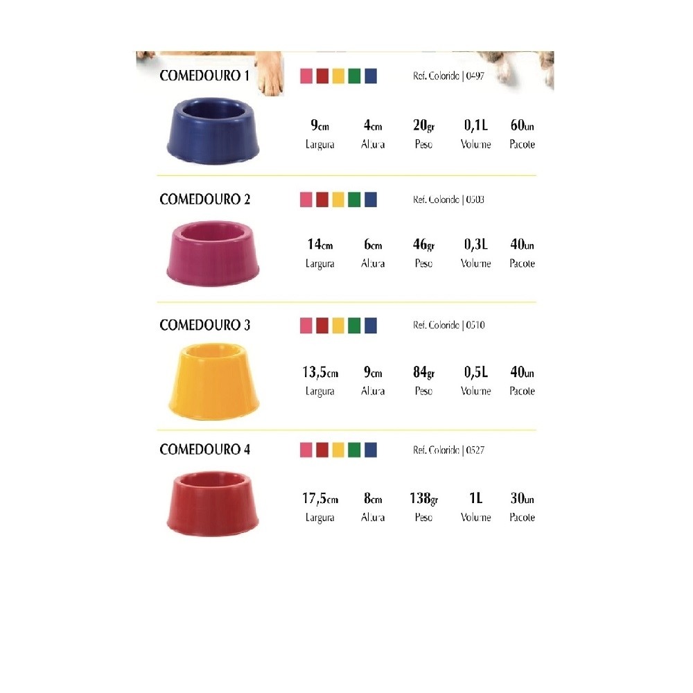 COMEDOURO PET-COMEDOURO